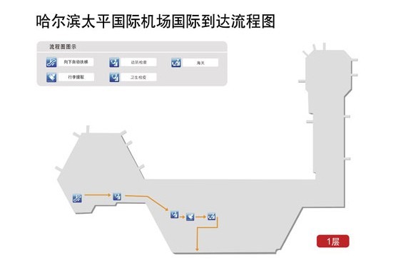 哈尔滨