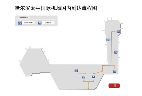 哈尔滨