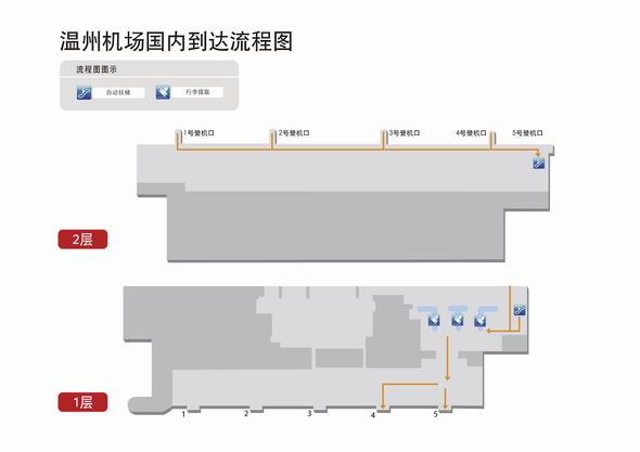 温州国内到达.jpg