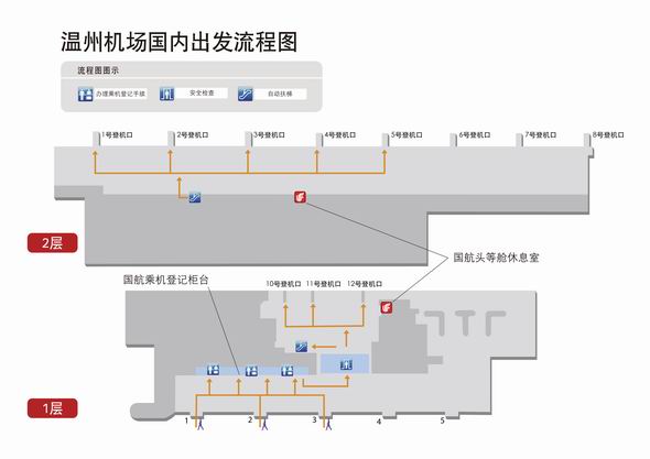 温州国内出发.jpg