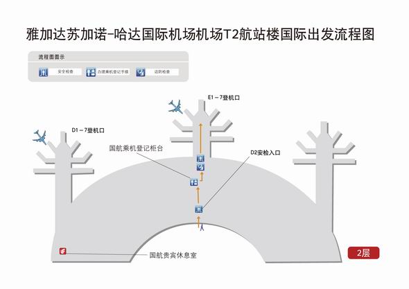 雅加达