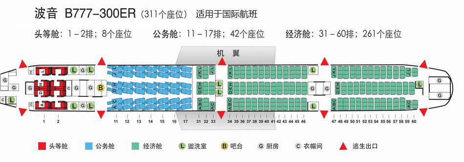 波音777座位图,驾驶舱,载客量-国航官网