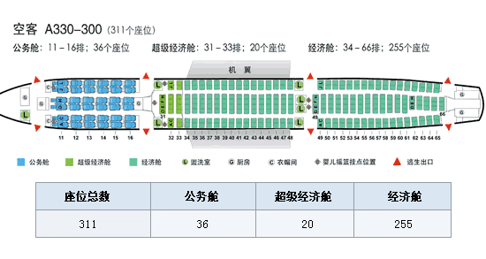 空客a330座位图,空客330驾驶舱,载客量-国航官网