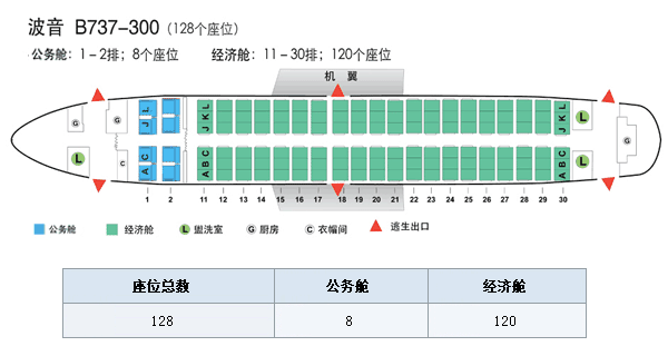 波音737座位图,驾驶舱,载客量-国航官网