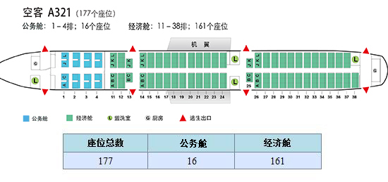 空客321座位图,驾驶舱,载客量-国航官网