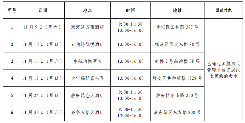 国航股份2025年度招收高中飞行学生简章（上海市）