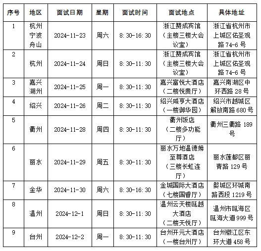 国航股份2025年度招收高中飞行学生简章（浙江省）