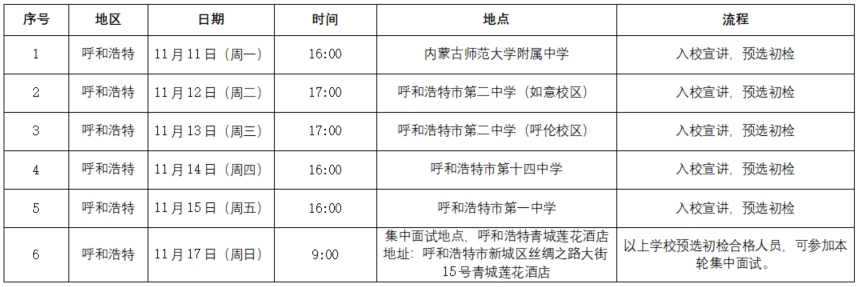 国航股份2025年度招收高中飞行学生简章（内蒙古）