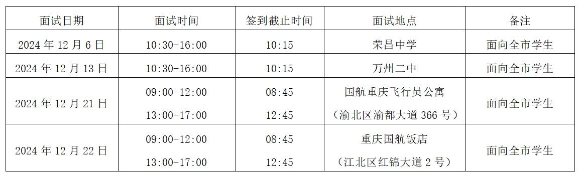 国航股份2025年度招收高中飞行学生简章（重庆市）
