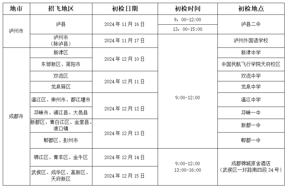 国航股份2025年度招收高中飞行学生简章（四川省）