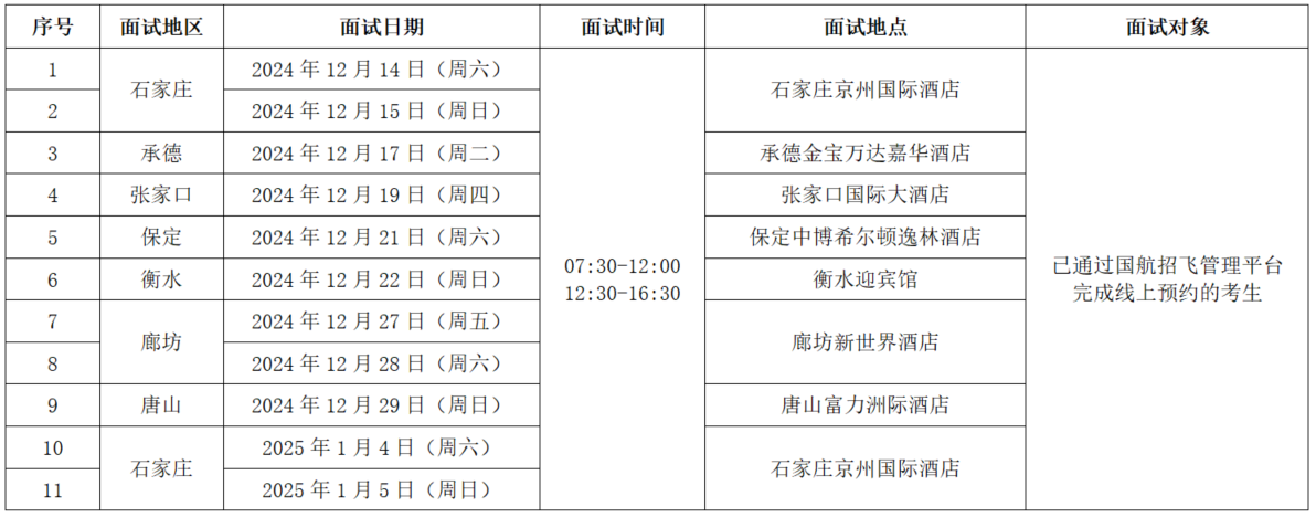 国航股份2025年度招收高中飞行学生简章（河北省）