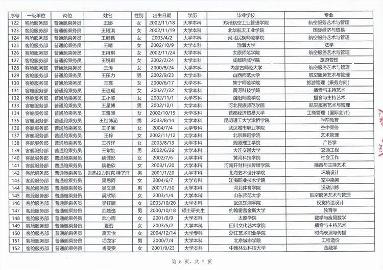 中国国际航空股份有限公司客舱服务部2025年乘务员岗位招聘结果公示