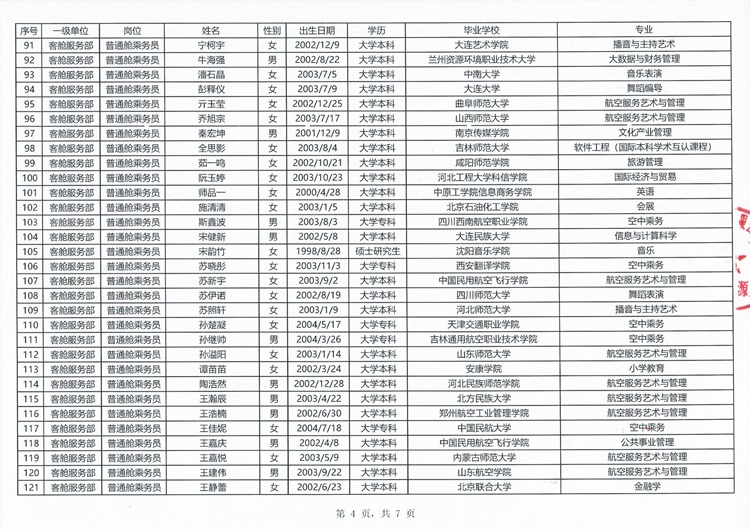 中国国际航空股份有限公司客舱服务部2025年乘务员岗位招聘结果公示