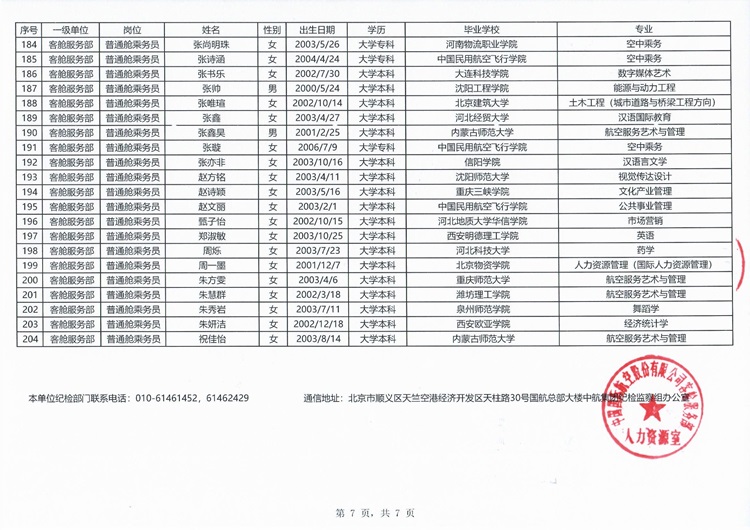 中国国际航空股份有限公司客舱服务部2025年乘务员岗位招聘结果公示