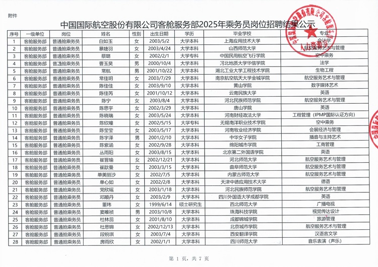 中国国际航空股份有限公司客舱服务部2025年乘务员岗位招聘结果公示
