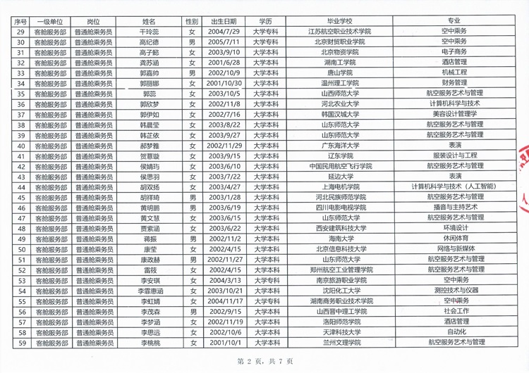 中国国际航空股份有限公司客舱服务部2025年乘务员岗位招聘结果公示