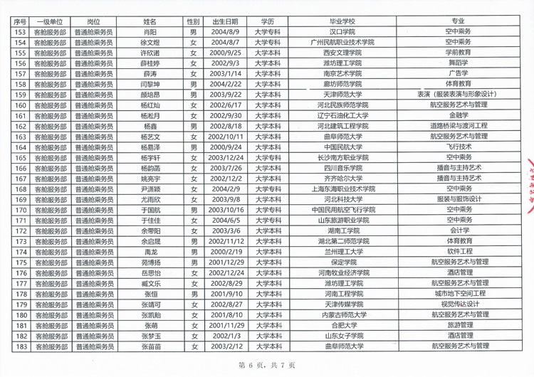中国国际航空股份有限公司客舱服务部2025年乘务员岗位招聘结果公示