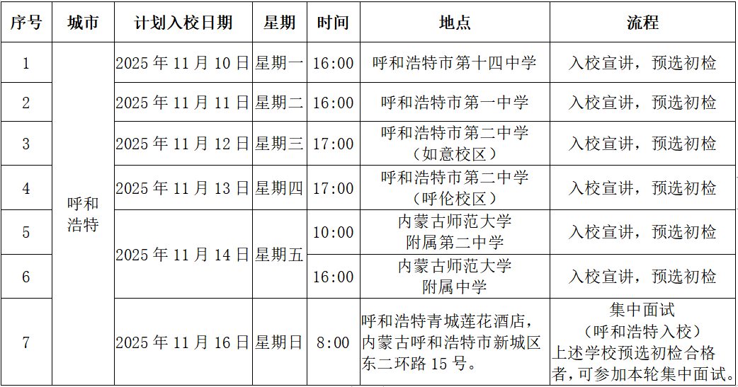 （内蒙古）中国国际航空股份有限公司2026年度招收高中飞行学生简章