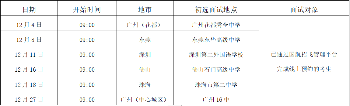 （广东省）中国国际航空股份有限公司2026年度招收高中飞行学生简章