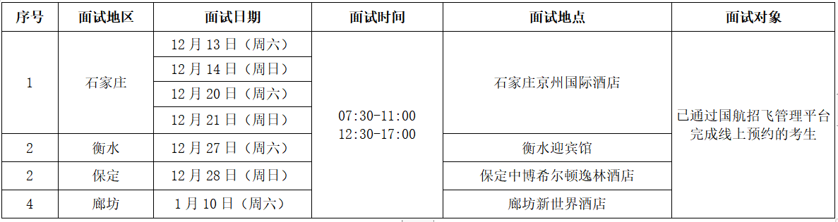 (河北省)中国国际航空股份有限公司2026年度招收高中飞行学生简章