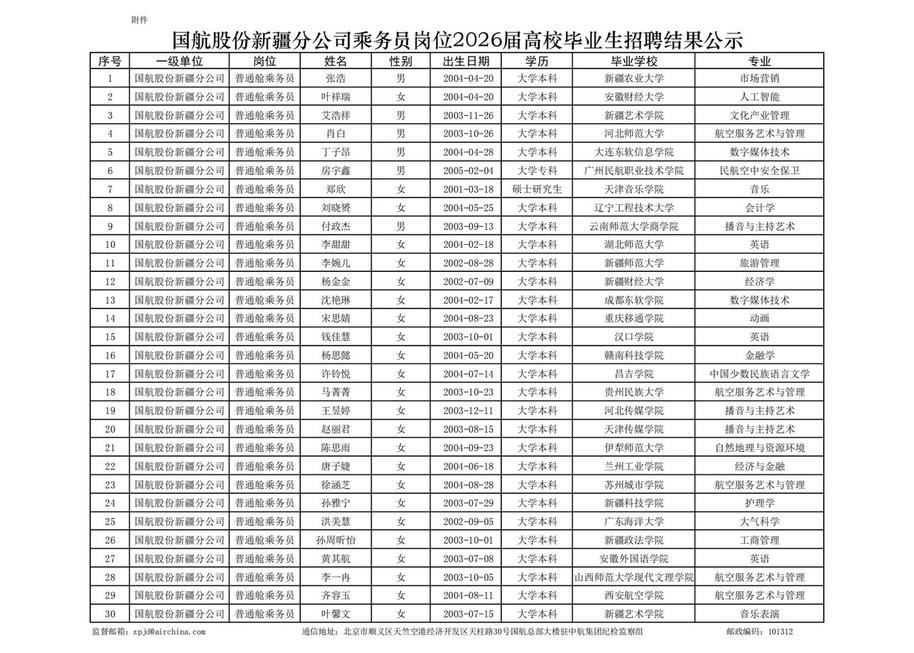 1.正文.jpg