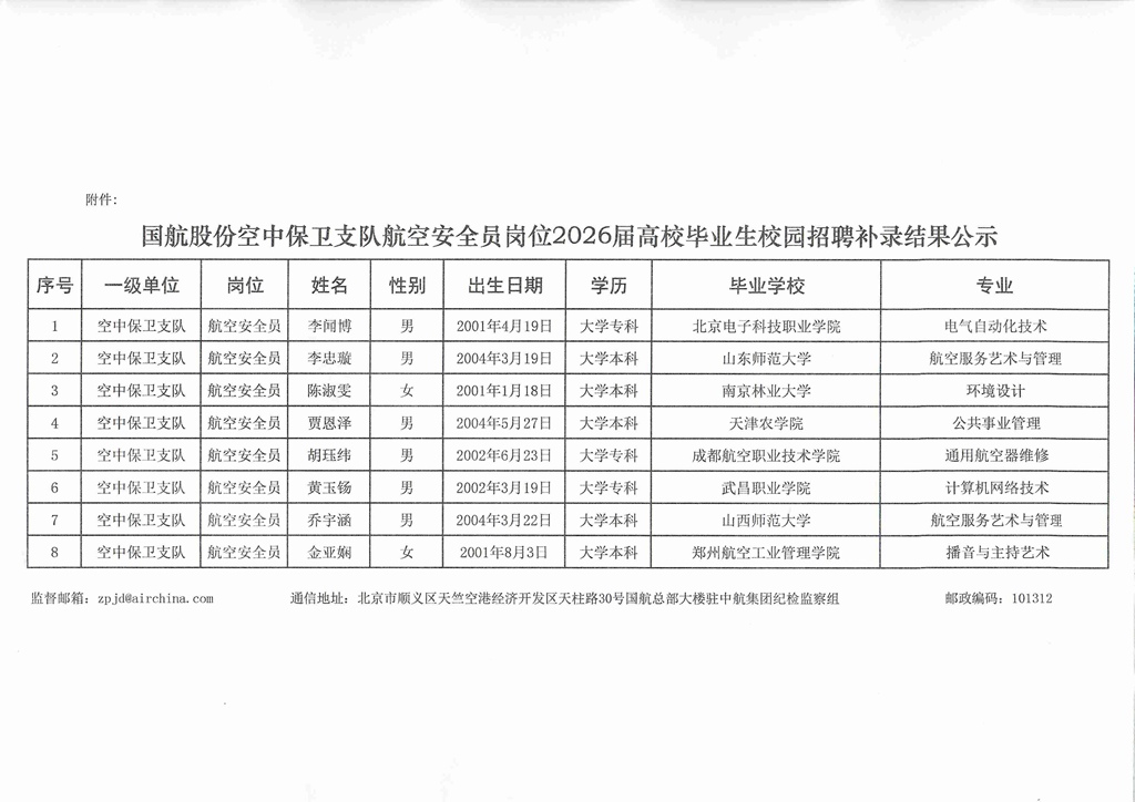 国航股份空中保卫支队航空安全员岗位2026届高校毕业生校园招聘补录结果公示_compressed.jpg