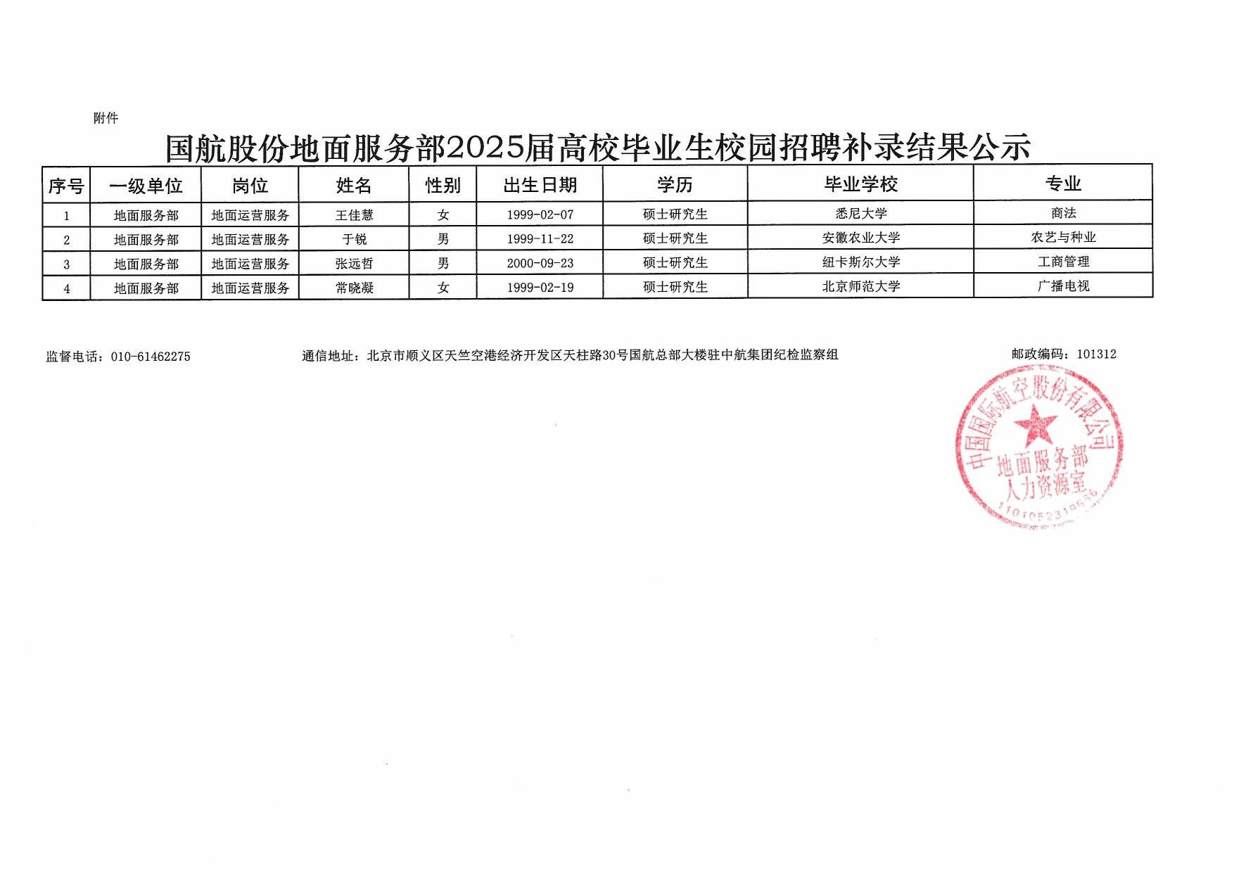 国航股份地面服务部2025届高校毕业生校园招聘补录结果公示
