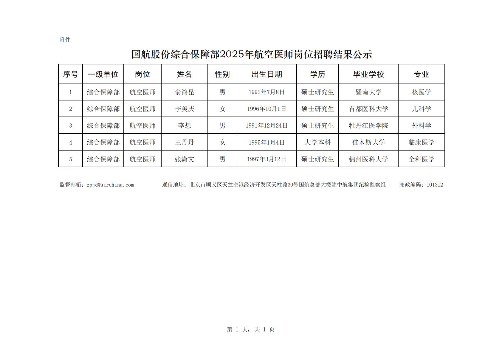 国航股份综合保障部2025年航空医师岗位招聘结果公示