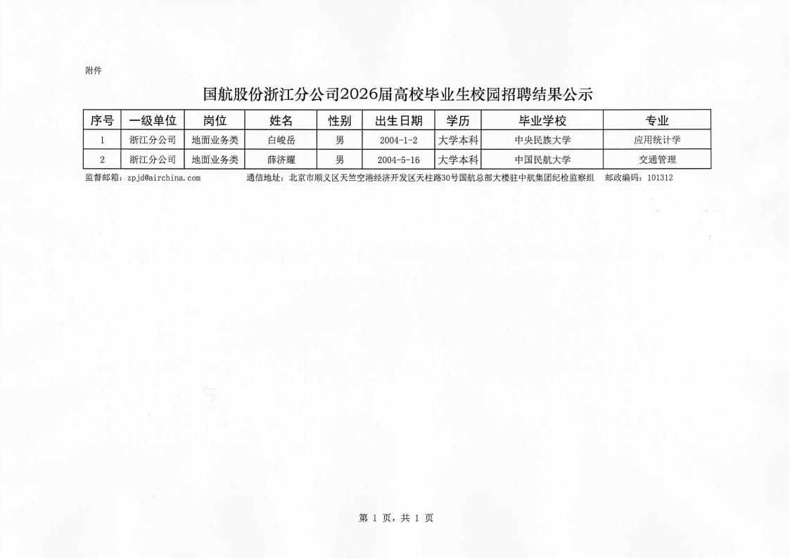 正文-不盖章-9号公示.jpg