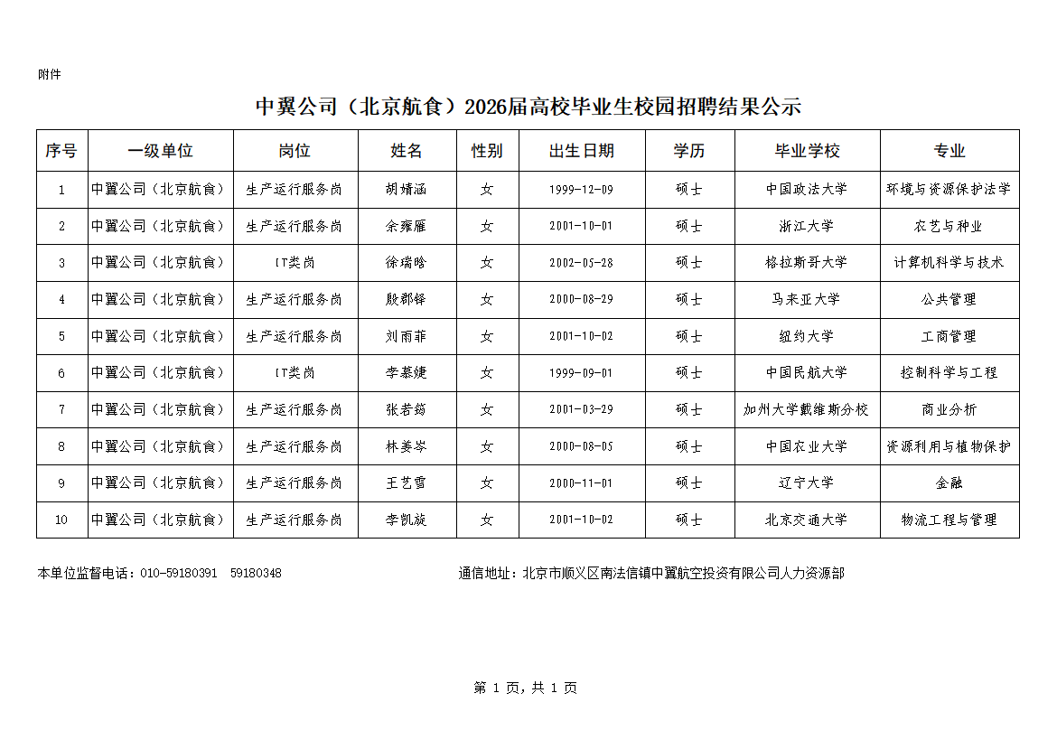 公示正文.png