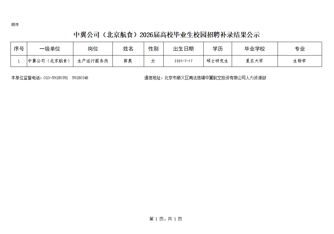 公示正文(2).png