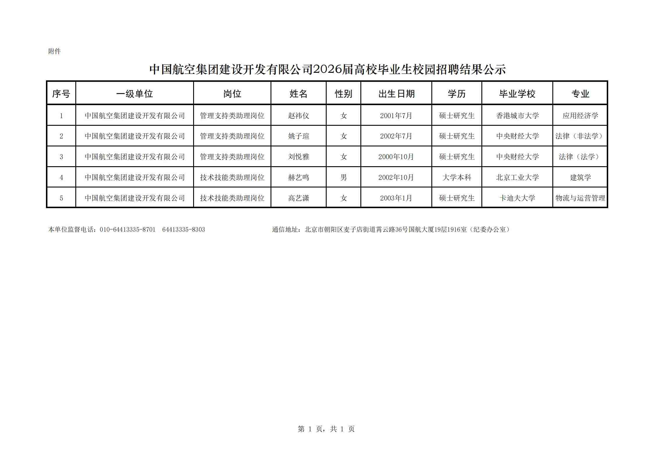 1.公示正文模版(1)_01(1).jpg