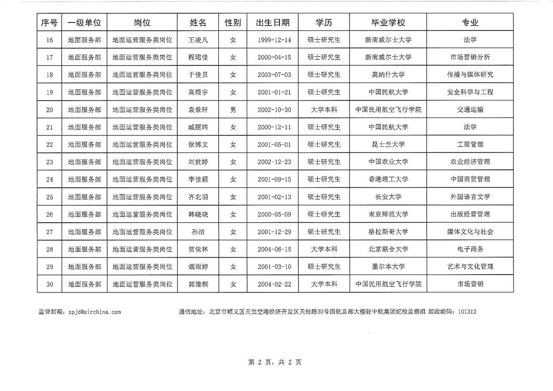 国航股份地面服务部2026届高校毕业生校园招聘结果公示