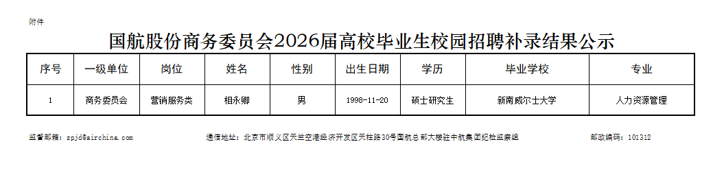 国航股份商务委员会2026届高校毕业生校园招聘补录结果公示